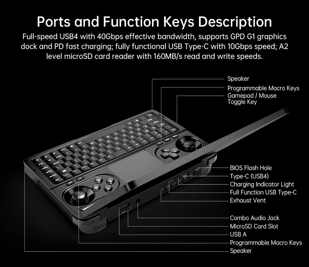 GPD WIN Mini Handheld Game Console  (2025)